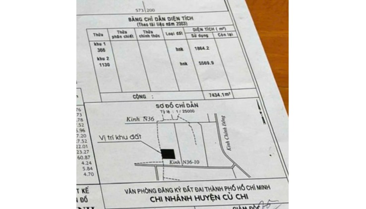 ĐẤT ĐẸP - GIÁ TỐT - Cần Bán Nhanh Lô Đất Vị Trí Đắc Địa Tại Phước Thạnh, Củ Chi, TP Hồ Chí Minh