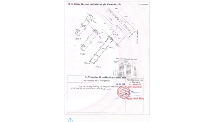 NHÀ VỊ TRÍ ĐẸP - GIÁ TỐT  Chính chủ Cần Bán Nhà đường Phan Văn Hớn Xã Xuân Thới  Thượng ,  Hóc Môn,