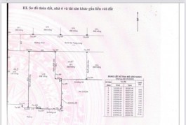 Bán lô đất Nơ Trang Long Quận Bình Thạnh xây 3 lầu ST. 8x18 nở hậu 10m công nhận 160m 115tr/m2
