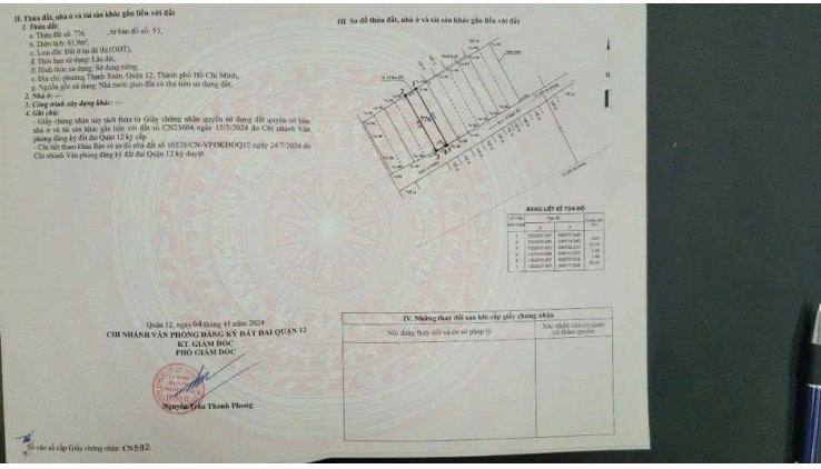 Đất dài 4x21m full thổ cư, hẻm xe tải, đường Tô Ngọc Vân, SIÊU RẺ nhỉnh 3 tỷ