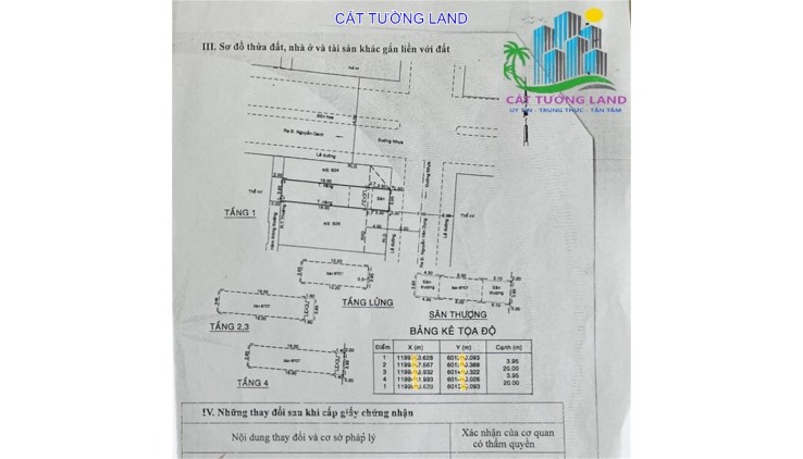 Bán CHDV 6 Tầng Thang Máy. Hẻm 12m Nguyễn Oanh, Phường 6, Gò Vấp.
