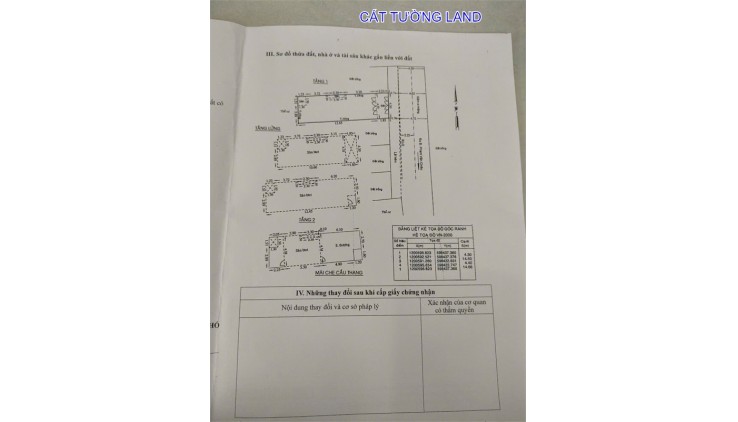 Bán nhà 63m2, 5 Tầng. Hẻm 6m Đường Số 59, Ngay CC DreamHome, Gò Vấp