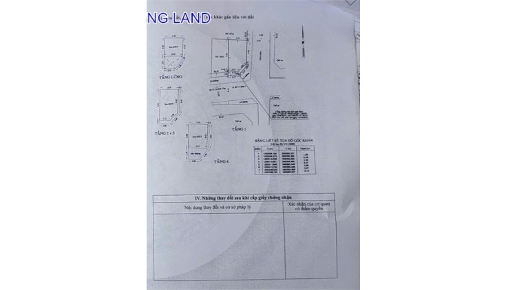 Nhà Phố 5 Tầng, Góc 2 MT, Gần Kênh Tham Lương, Gò Vấp. Chỉ 7.7 tỷ
