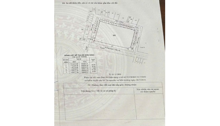 Bán nhà mặt tiền KD Huỳnh Thiện Lộc, Hoà Thạnh, Tân Phú, 2663m2, C4, nhinh 80tr.m2