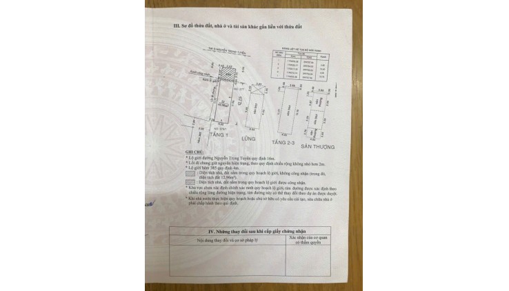 Bán Nhà Mặt Tiền Đường Huỳnh Văn Bánh, P.11, Phú Nhuận, 40 Tỷ (4.6x23m)