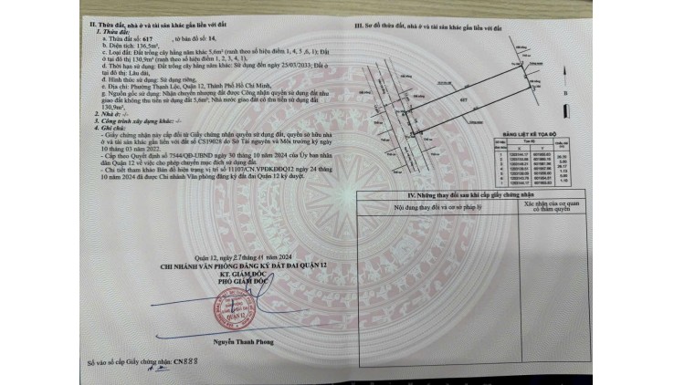 Đất To 5x30m 1 xẹc ngắn xe hơi Thạnh Lộc 37, vị tri đẹp, giá rẻ!