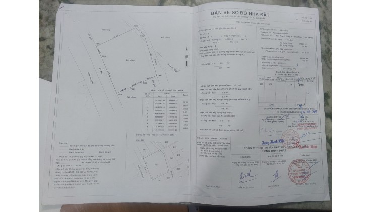 CHÍNH CHỦ CẦN BÁN LÔ ĐẤT 3763m2 chỉ 9,8 tỷ xã Tân Thạnh Đông , Củ Chi , HCM