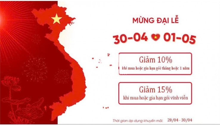 Phần Mềm Đăng Tin Bất Động Sản Hiệu Quả