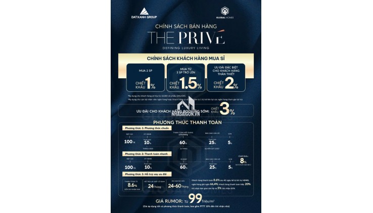 Dự Án hiếm hoi 3 mặt giáp sông trung tâm quận 2 The Prive kế bên Global city giá siêu tốt