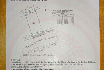 Cần bán nhà mặt tiền đường Số 4, Cư xá Đô Thành, P.4, Q.3. Diện tích 5.9m x 13.5m, giá 25 tỷ.