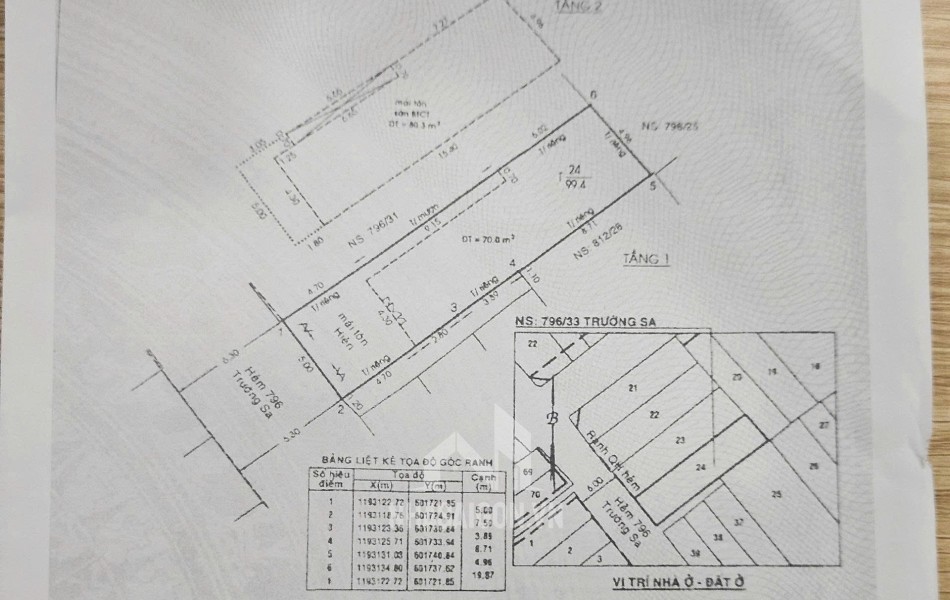 Chính Chủ Bán HXH Trường Sa, P.14, Q.3: (5 x 20m), Giá Tốt Chỉ 25 Tỷ!