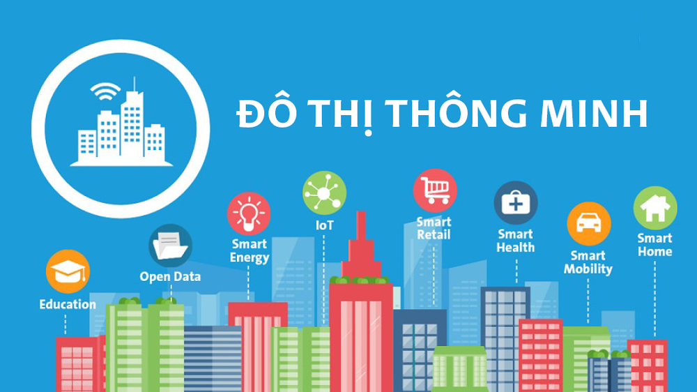 đô thị thông minh đang là xu hướng của thị trường bất động sản tại Việt Nam năm 2023